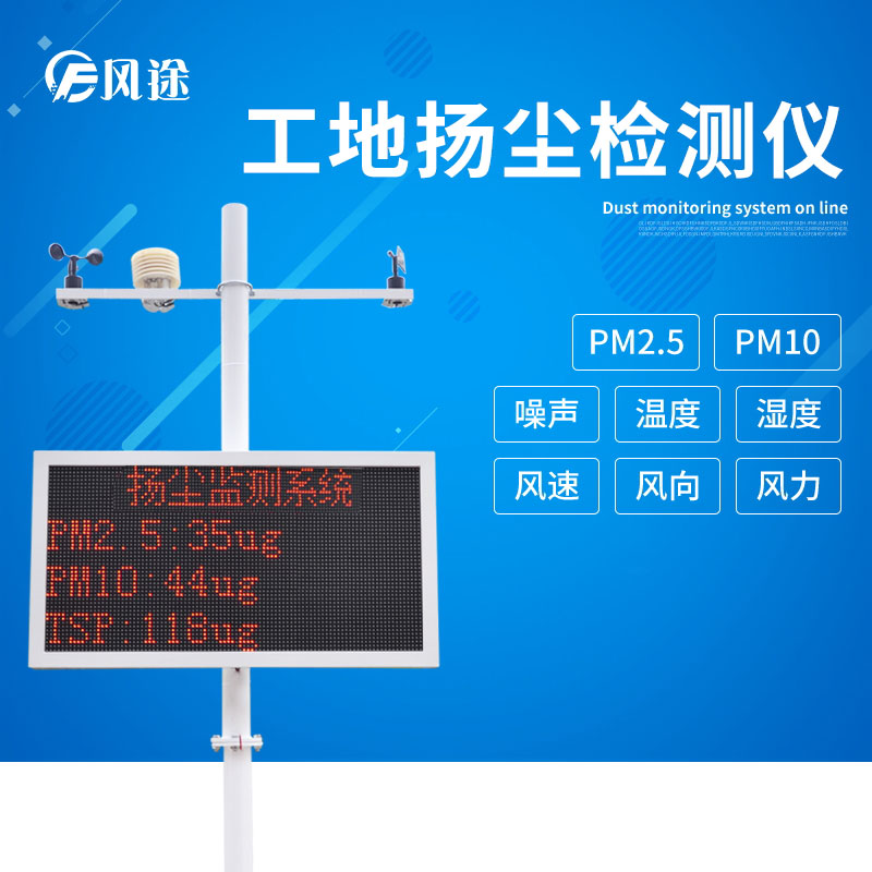 顆粒物是如何過(guò)五關(guān)斬六將侵害人體的？